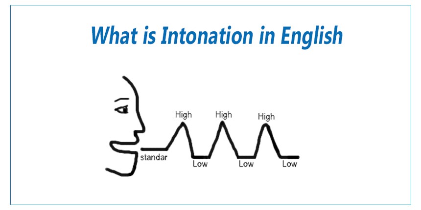 Tập nói tiếng Anh có ngữ điệu | ELSA Speak