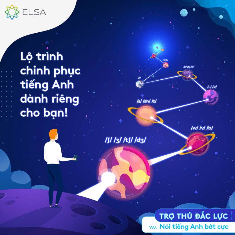 học tiếng Anh với ELSA Speak | ELSA Speak