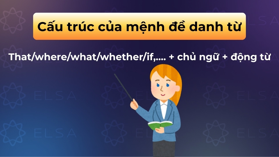 Cấu trúc của mệnh đề danh từ Cấu trúc của mệnh đề danh từ