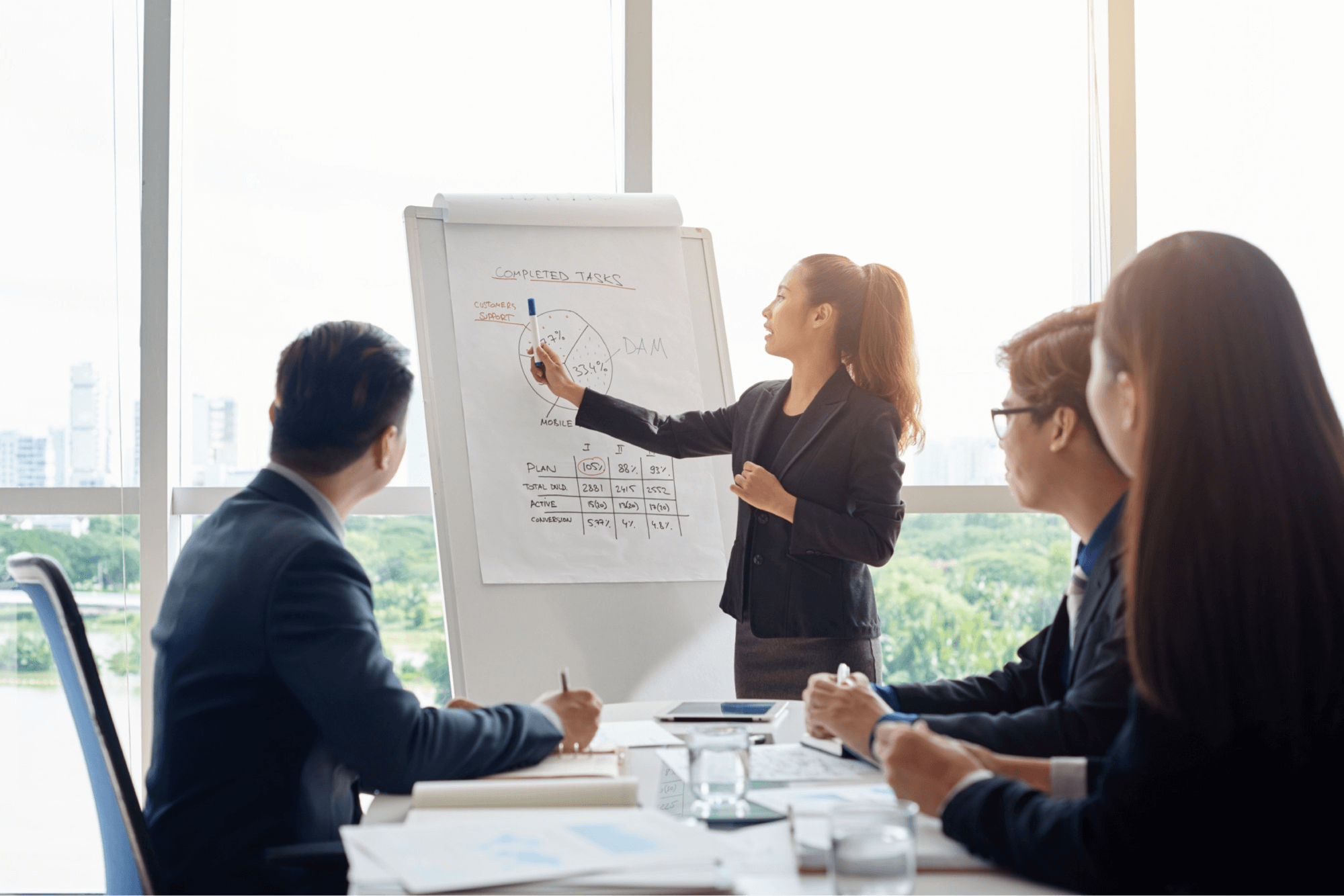 Mastering English in Manager Training