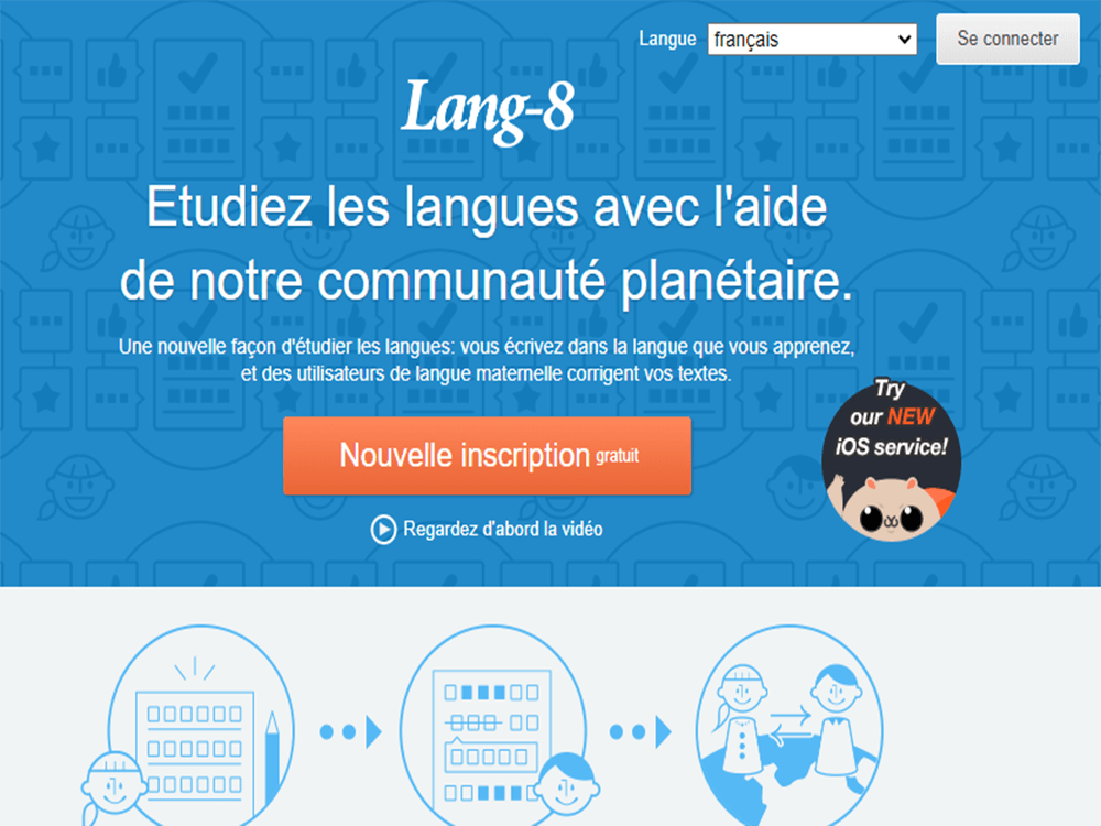 Website học tiếng Anh online Lang-8