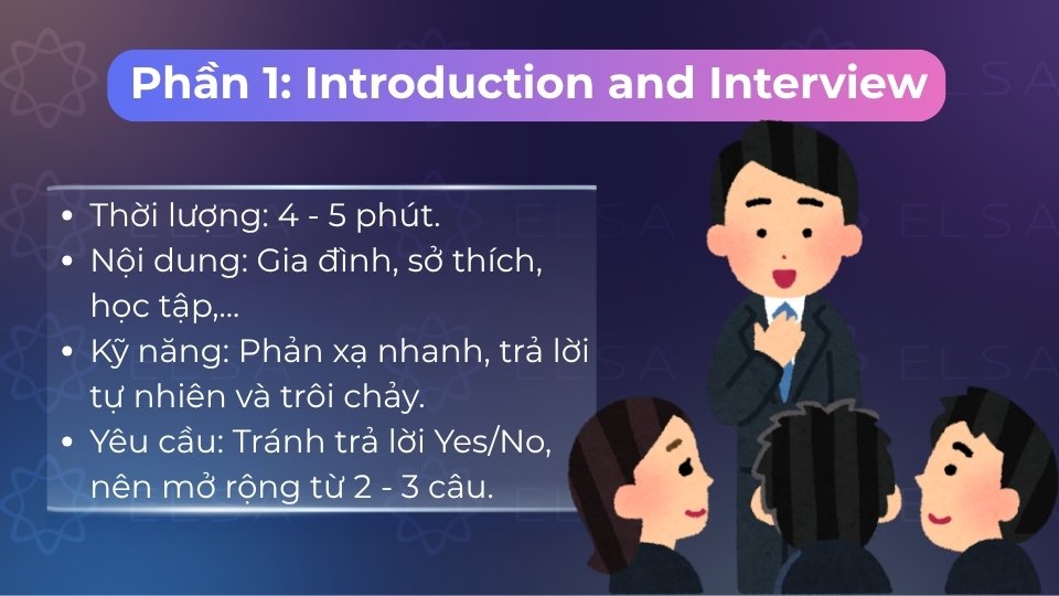Phần 1 gồm các câu hỏi về bản thân và các chủ đề quen thuộc hàng ngày Phần 1 gồm các câu hỏi về bản thân và các chủ đề quen thuộc hàng ngày