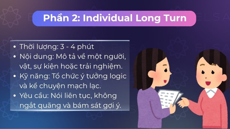 Phần 2 yêu cầu bạn trình bày một chủ đề cụ thể trong vòng 1 đến 2 phút Phần 2 yêu cầu bạn trình bày một chủ đề cụ thể trong vòng 1 đến 2 phút