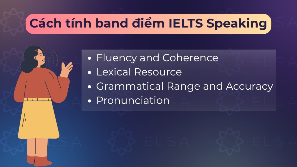 Điểm Speaking là trung bình cộng của 4 tiêu chí chấm điểm, làm tròn theo quy tắc 0.25
