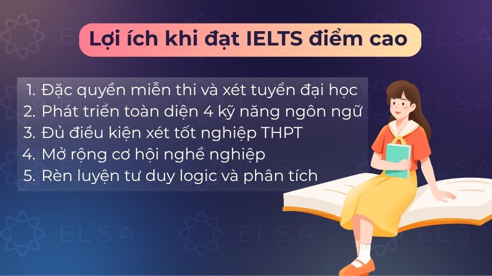 IELTS điểm cao mở ra nhiều cơ hội tuyển thẳng đại học, định cư và thăng tiến sự nghiệp