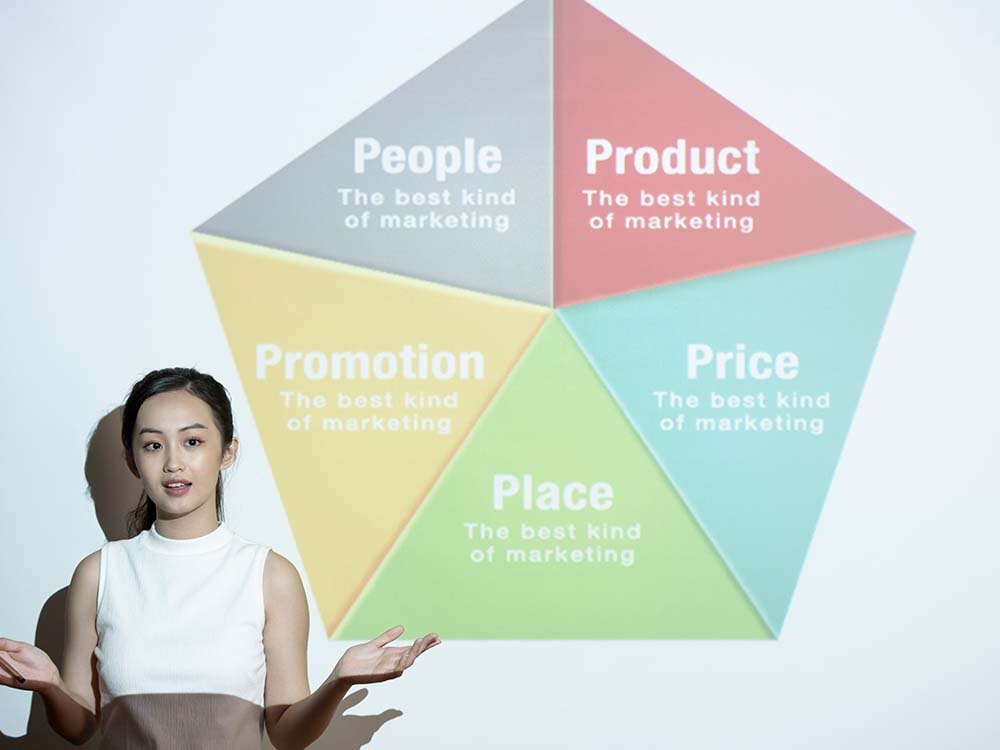 phần nội dung chính khi thuyết trình tiếng Anh