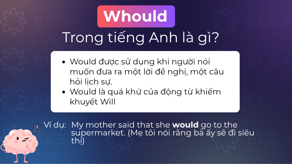 Would trong tiếng Anh được sử dụng khi người nói muốn đưa ra một lời đề nghị