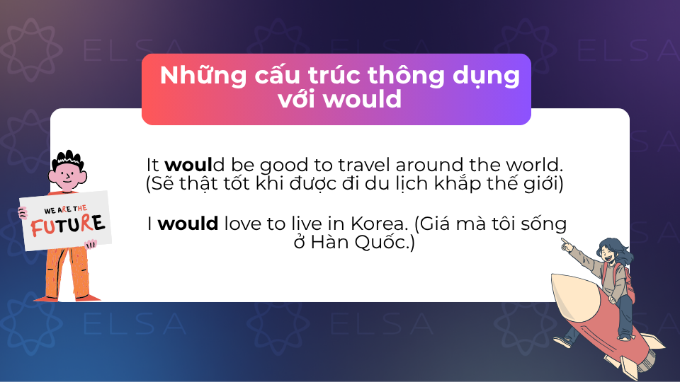  Would còn được sử dụng để giả định tình huống nhằm thể hiện những điều không có thực ở hiện tại