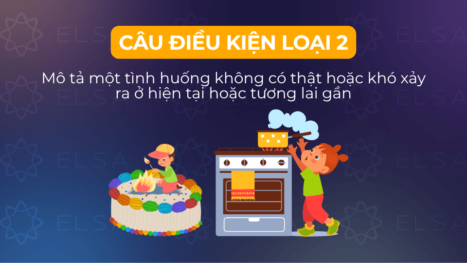 Câu điều kiện loại 2 thường được dùng để mô tả một tình huống không có thật hoặc khó xảy ra Câu điều kiện loại 2 thường được dùng để mô tả một tình huống không có thật hoặc khó xảy ra