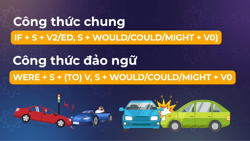Công thức chung của câu điều kiện loại 2 Công thức chung của câu điều kiện loại 2
