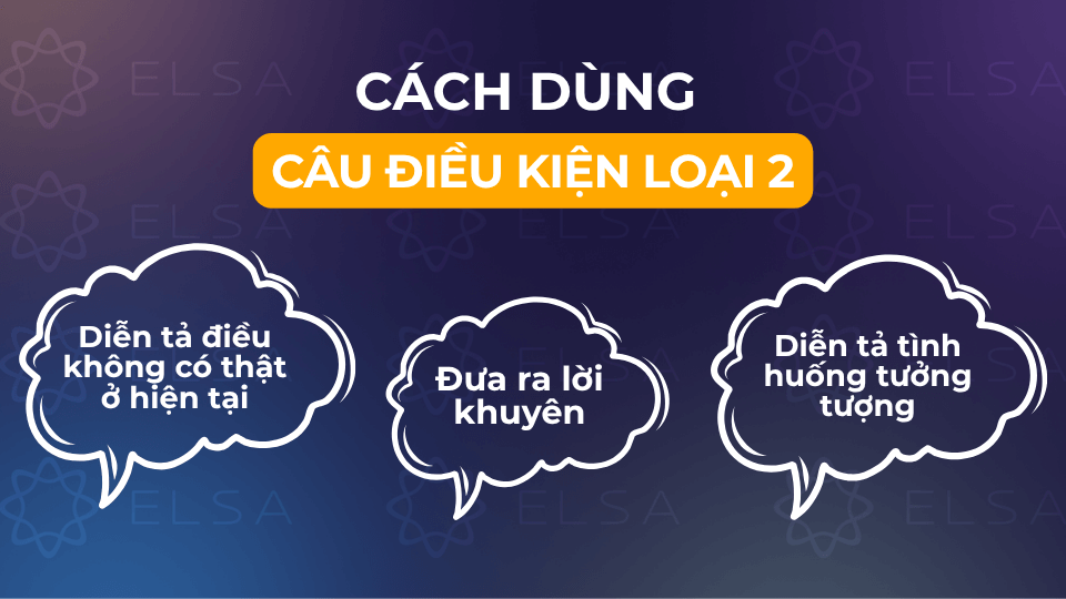 Cách dùng câu điều kiện loại 2 Cách dùng câu điều kiện loại 2