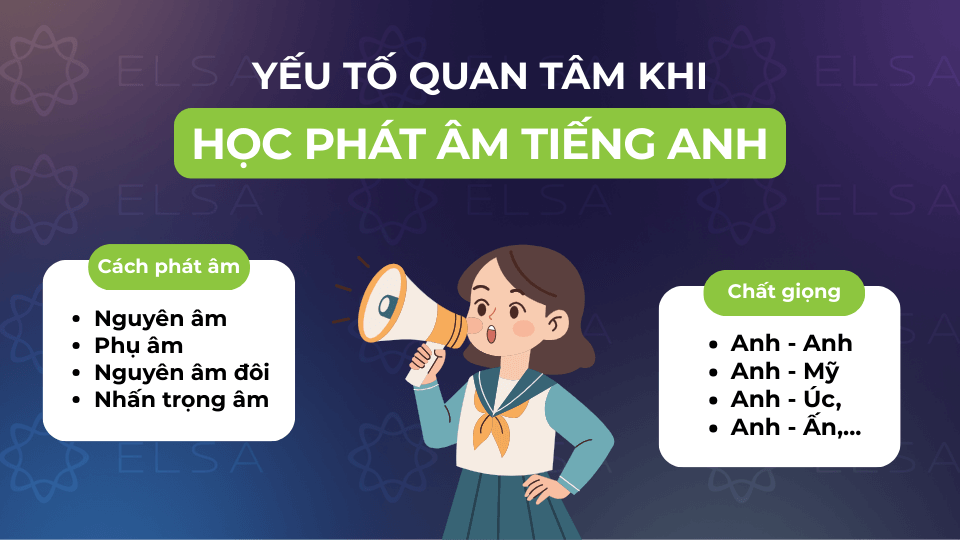 Một số yếu tố khi học phát âm tiếng Anh Một số yếu tố khi học phát âm tiếng Anh