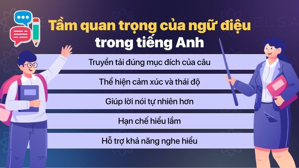 Vai trò của ngữ điệu trong phát âm và giao tiếp tiếng Anh Vai trò của ngữ điệu trong phát âm và giao tiếp tiếng Anh