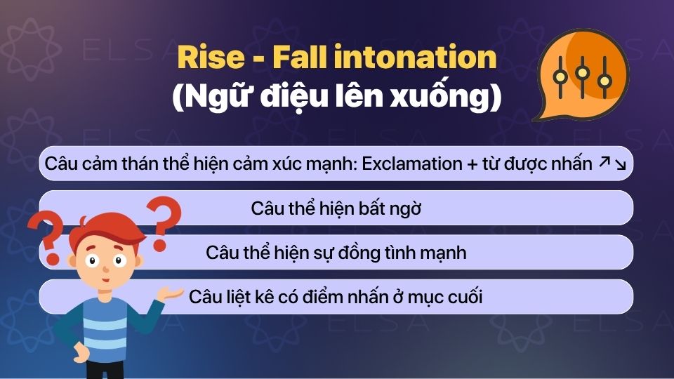 Cách sử dụng ngữ điệu lên xuống Rise–Fall Cách sử dụng ngữ điệu lên xuống Rise–Fall