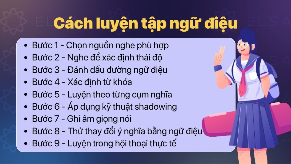 Hướng dẫn luyện ngữ điệu tiếng Anh từng bước Hướng dẫn luyện ngữ điệu tiếng Anh từng bước