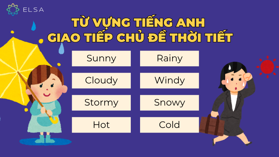 Từ vựng tiếng Anh giao tiếp chủ đề thời tiết