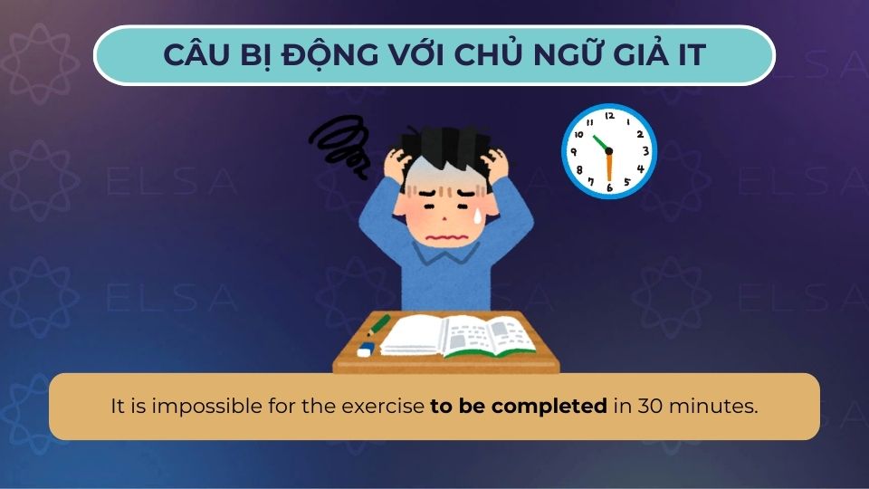 Câu bị động với chủ ngữ giả It