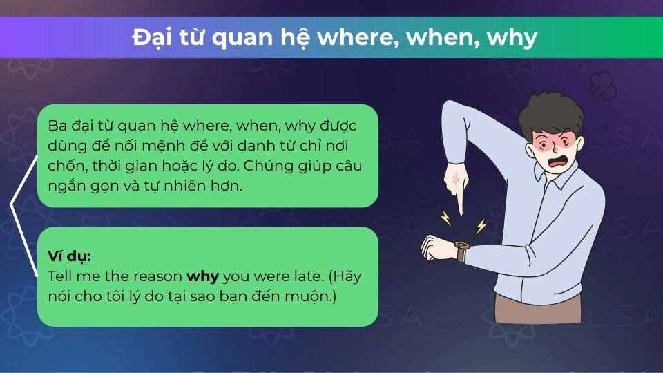 Đại từ quan hệ Where, When, Why