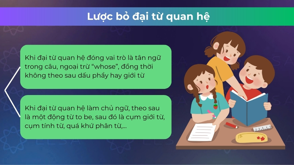 Cách lược bỏ đại từ quan hệ
