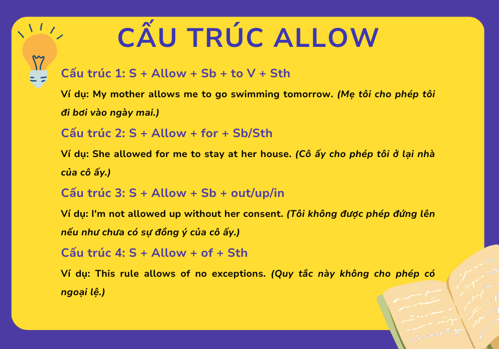 Cấu trúc Allow trong tiếng Anh