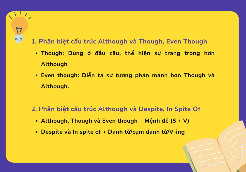 Phân biệt Although, Though, Even Though, Despite và In Spite Of