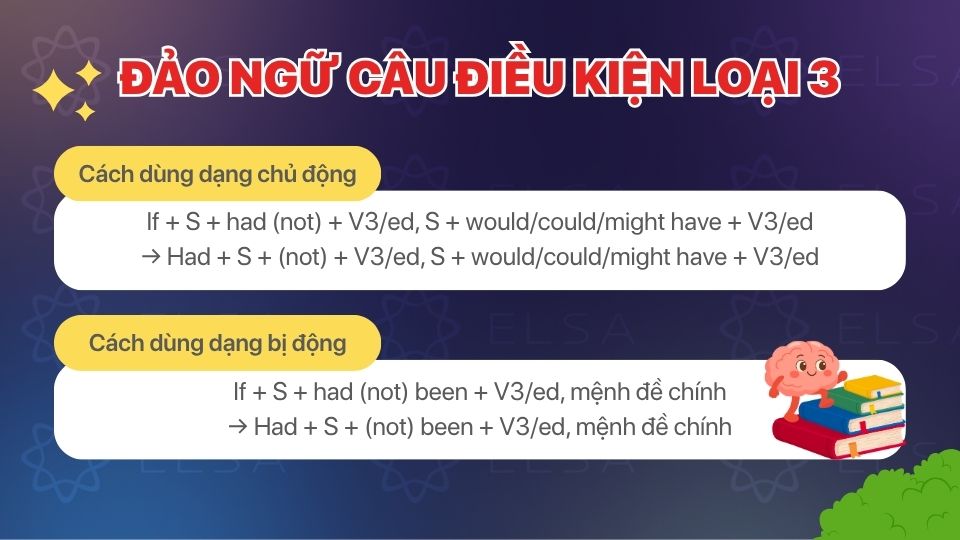 Cách đảo ngữ câu điều kiện loại 3 Cách đảo ngữ câu điều kiện loại 3