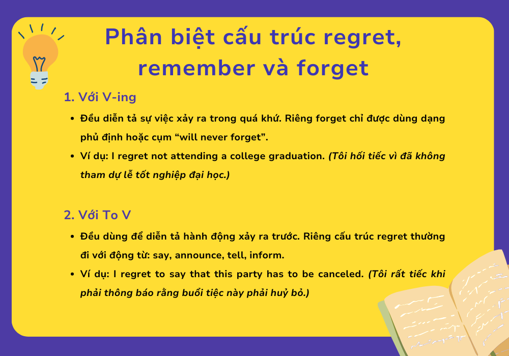 Phân biệt cấu trúc regret, remember, forget trong tiếng Anh