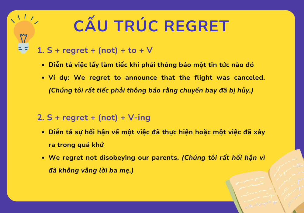 Cấu trúc Regret