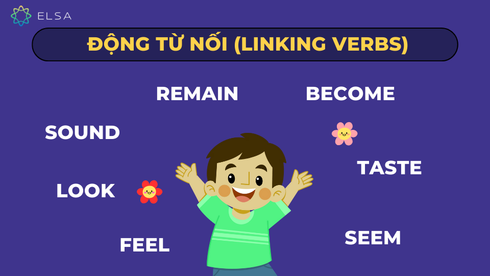 Một số động từ nối trong tiếng Anh Một số động từ nối trong tiếng Anh