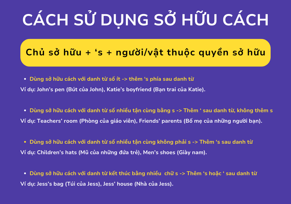 Cách sử dụng sở hữu cách trong tiếng Anh đầy đủ, chi tiết