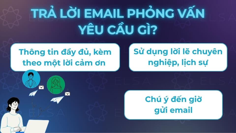 Khi trả lời email phỏng vấn bạn cần bố cục, thông tin đầy đủ cùng lời lẽ lịch sự Khi trả lời email phỏng vấn bạn cần bố cục, thông tin đầy đủ cùng lời lẽ lịch sự