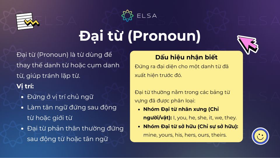 Vị trí Đại từ (Pronoun) trong câu tiếng Anh