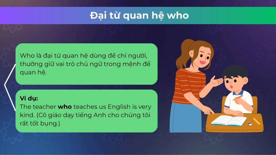 Đại từ quan hệ Who