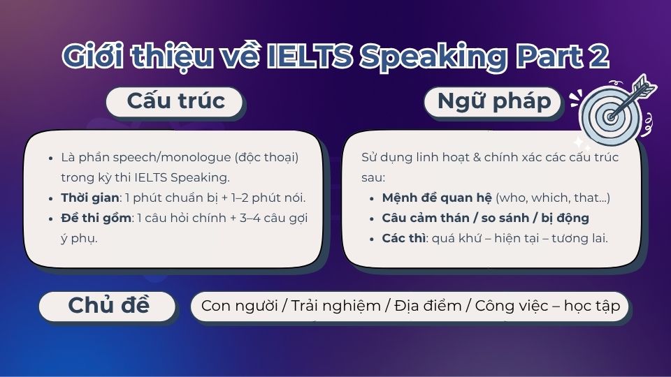 Giới thiệu tổng quan về IELTS Speaking Part 2 - Cấu trúc đề thi, mẫu các chủ đề, ngữ pháp thường dùng