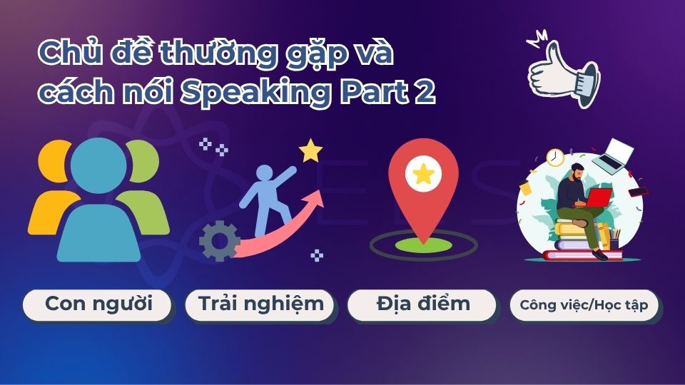 Những chủ đề thường gặp và cách nói Speaking Part 2
