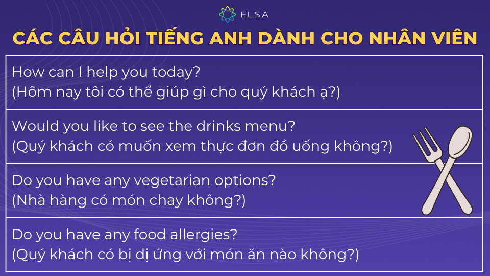 Ví dụ câu hỏi tiếng Anh cơ bản dành cho nhân viên Ví dụ câu hỏi tiếng Anh cơ bản dành cho nhân viên