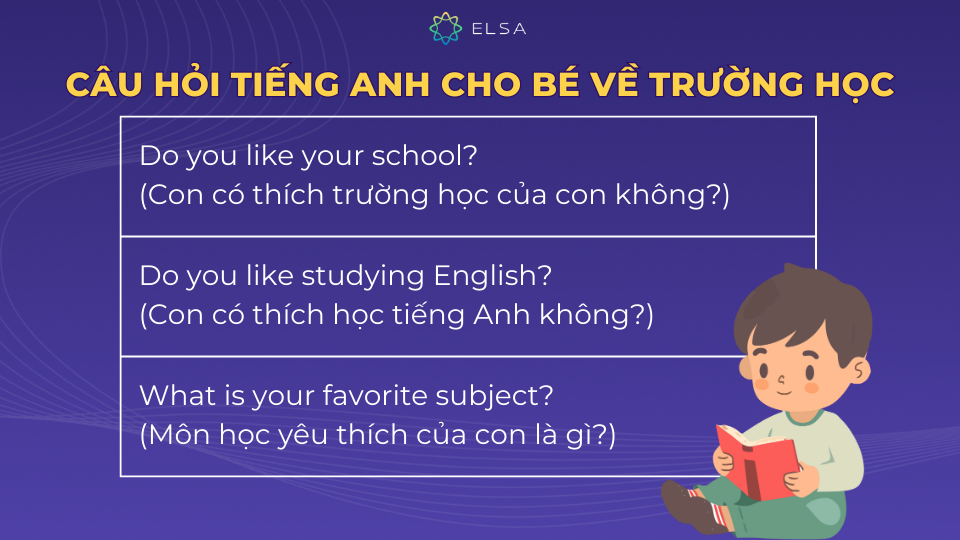 Ví dụ câu hỏi tiếng Anh cho bé về chủ đề trường học Ví dụ câu hỏi tiếng Anh cho bé về chủ đề trường học