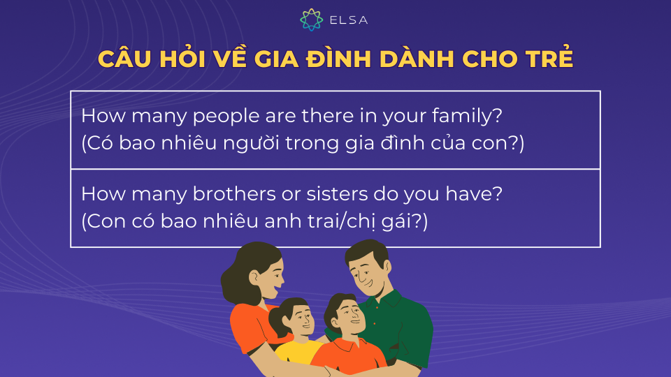 Ví dụ câu hỏi tiếng Anh cho trẻ về chủ đề gia đình Ví dụ câu hỏi tiếng Anh cho trẻ về chủ đề gia đình