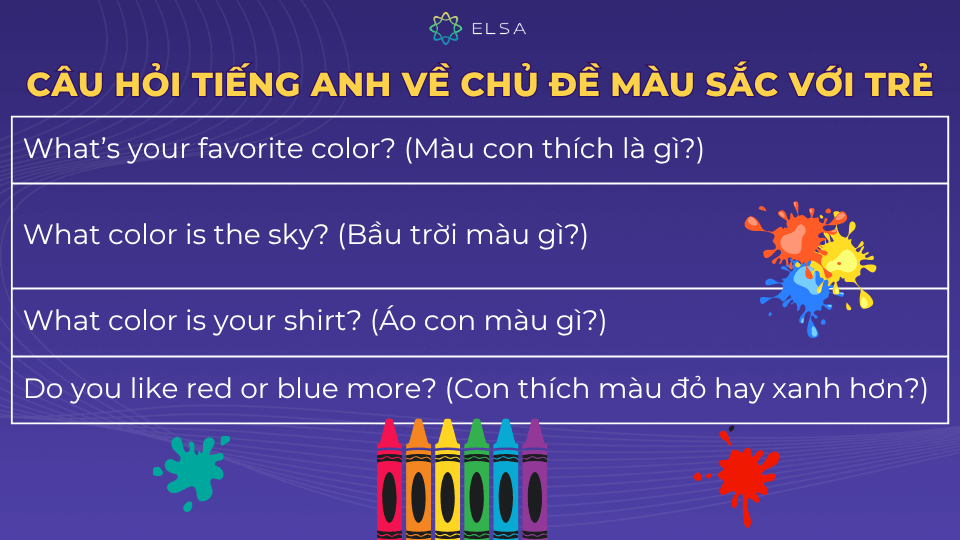 Ví dụ câu hỏi tiếng Anh về chủ đề màu sắc