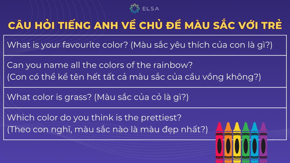 Ví dụ câu hỏi tiếng Anh về chủ đề màu sắc Ví dụ câu hỏi tiếng Anh về chủ đề màu sắc
