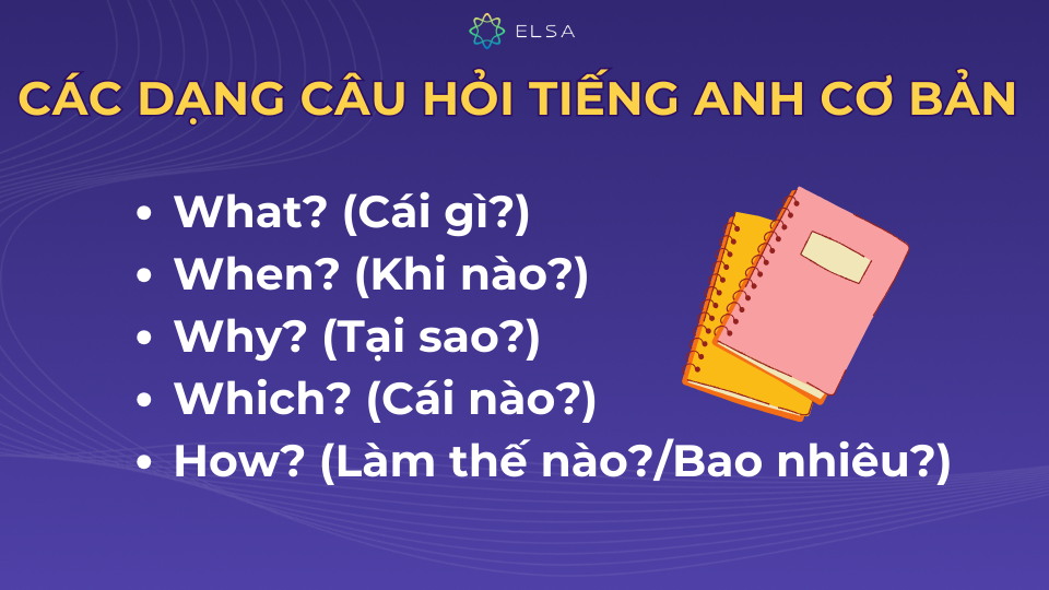 Các dạng câu hỏi tiếng Anh cơ bản Các dạng câu hỏi tiếng Anh cơ bản