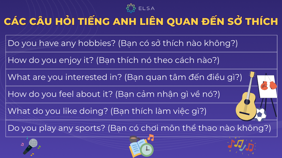 Ví dụ câu hỏi tiếng Anh về sở thích Ví dụ câu hỏi tiếng Anh về sở thích
