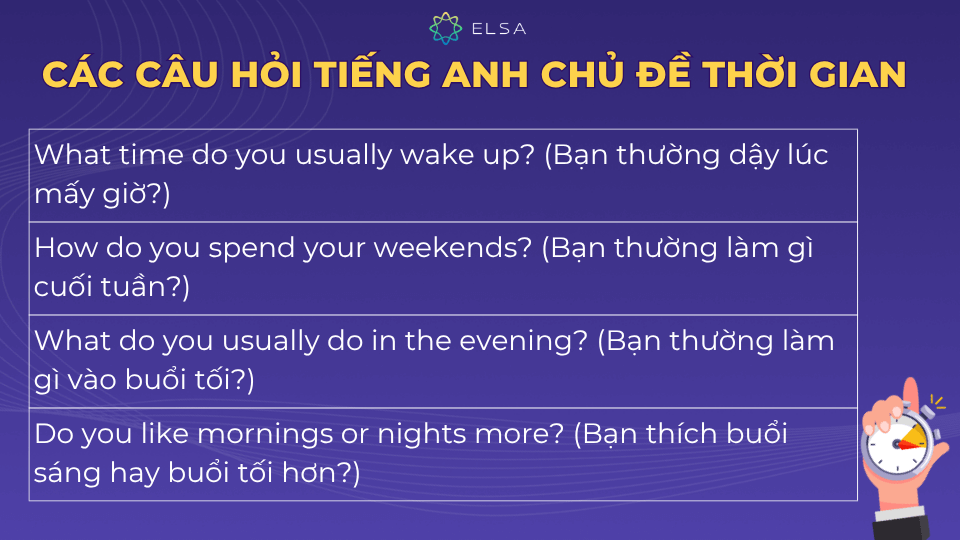 Ví dụ câu hỏi tiếng Anh về chủ đề thời gian