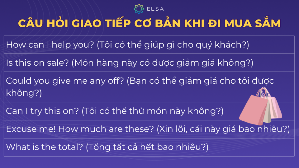 Mẫu câu hỏi tiếng Anh khi đi mua sắm Mẫu câu hỏi tiếng Anh khi đi mua sắm