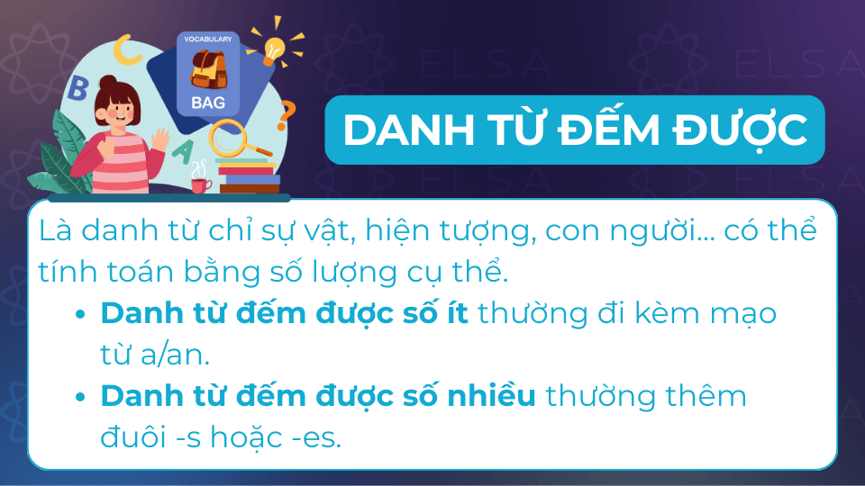 Danh từ đếm được là danh từ có thể đếm bằng số lượng Danh từ đếm được là danh từ có thể đếm bằng số lượng