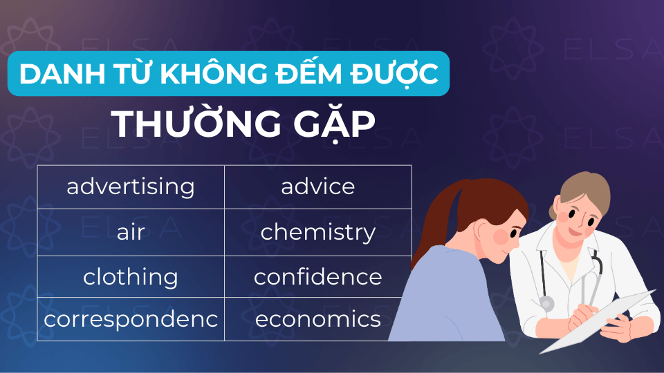 Một số danh từ không đếm được trong tiếng Anh thường gặp Một số danh từ không đếm được trong tiếng Anh thường gặp