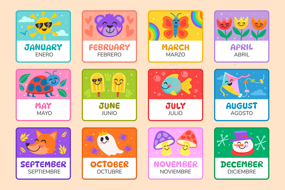 Học từ vựng tiếng Ạnh thông qua thẻ Flashcard | ELSA Speak
