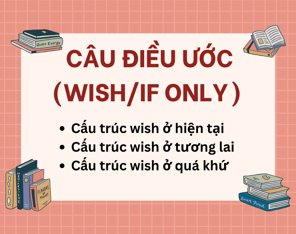Cấu trúc wish trong tiếng Anh là mong ước, ước mơ
