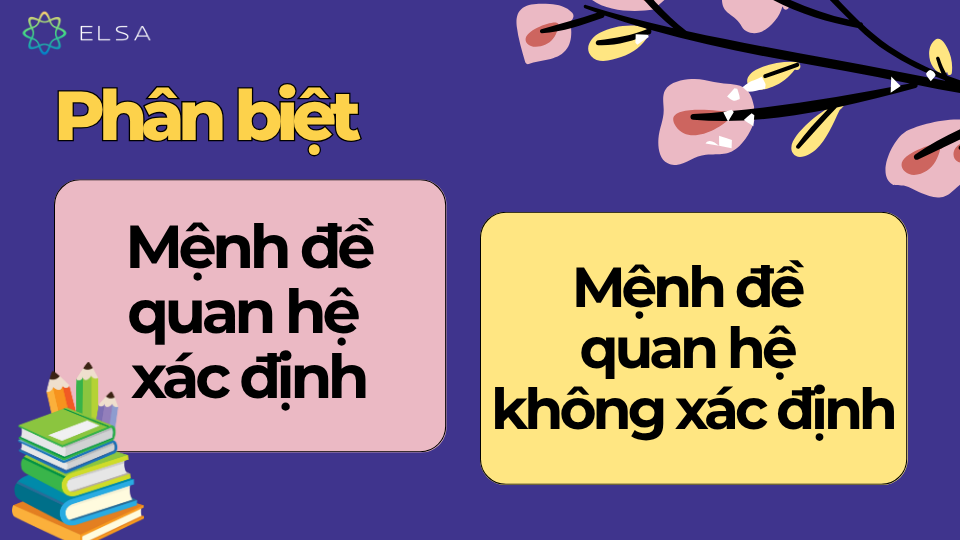 Phân biệt mệnh đề quan hệ xác định và không xác định