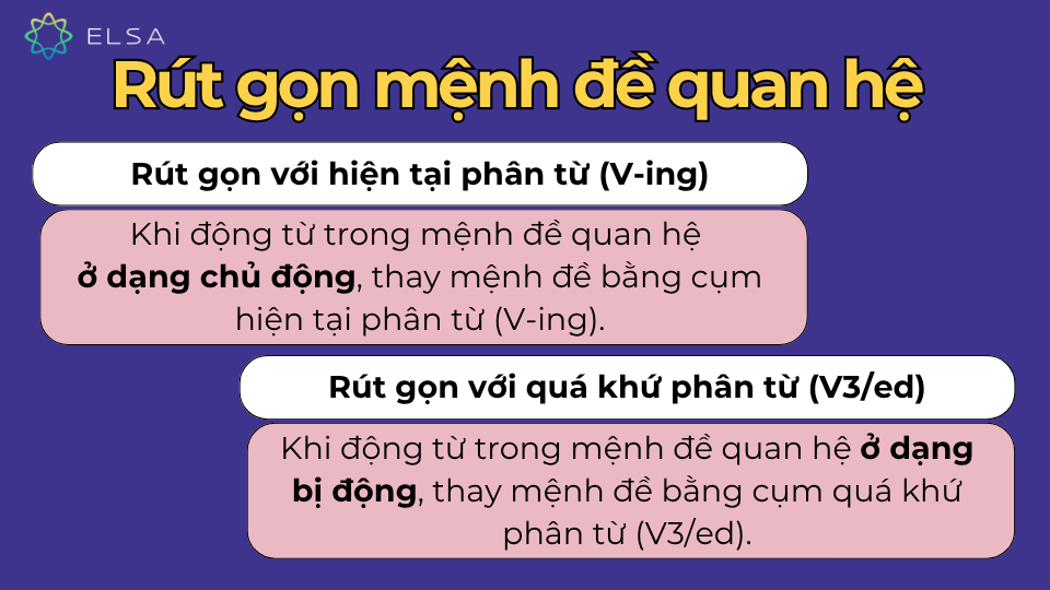 Cách rút gọn mệnh đề quan hệ